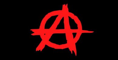 definición de anarquismo